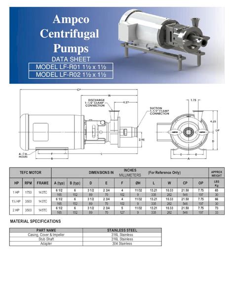 ampco 3x4 centrifugal pump|centrifugal pump maintenance manual.